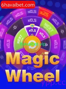 MagicWheel